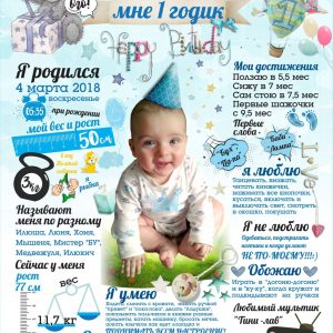 Постер 40х60см